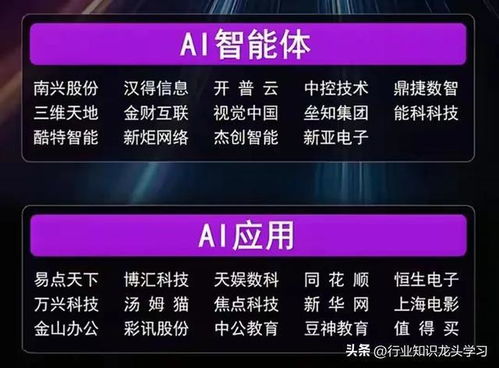 值得珍藏的頂級科技資產 商業航天、國產算力、機器人、6G產業鏈與全球第一的結算設備企業