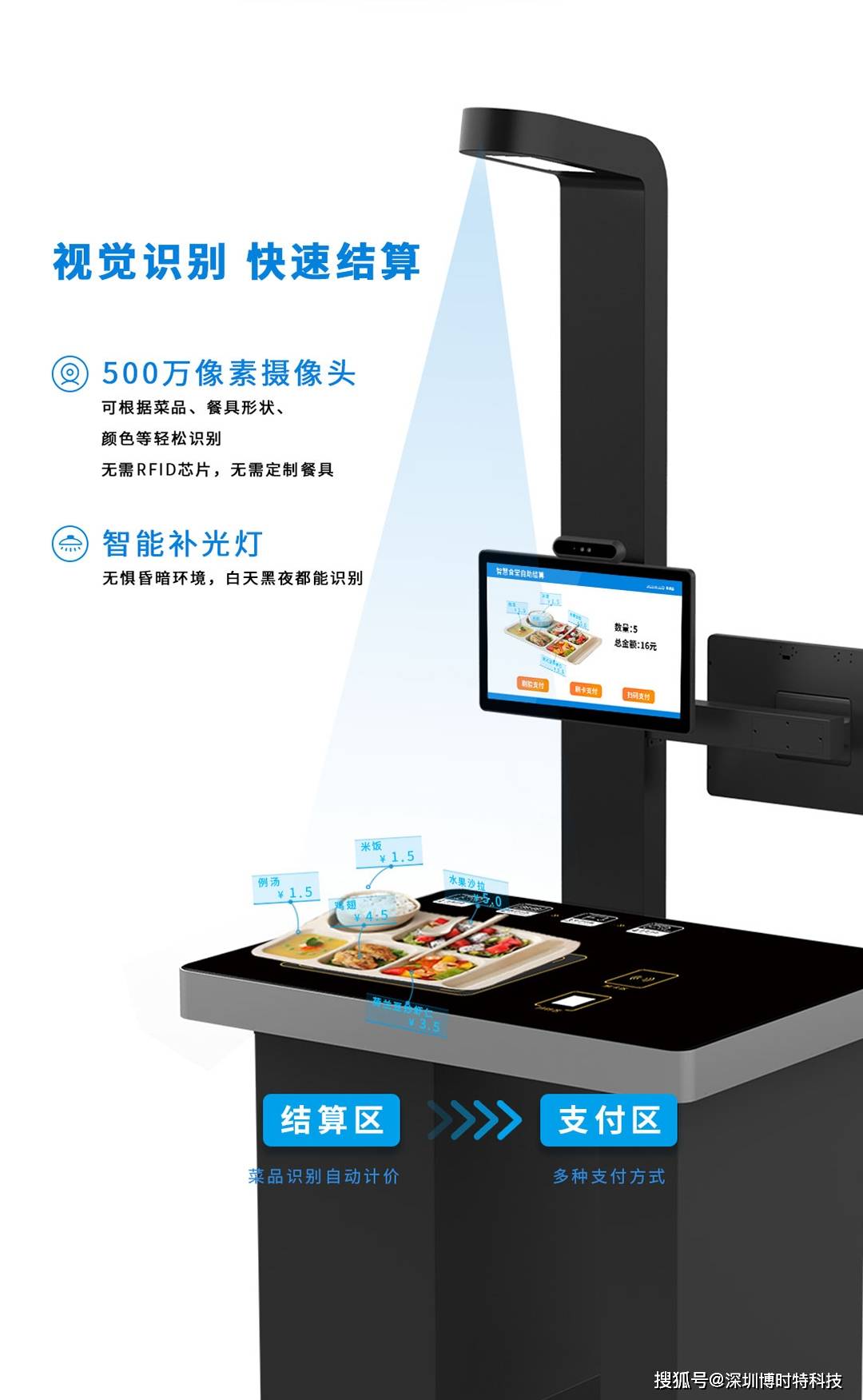 ai視覺識別結算在高校食堂里的應用意義_自動識別設備_行業資訊_綜合